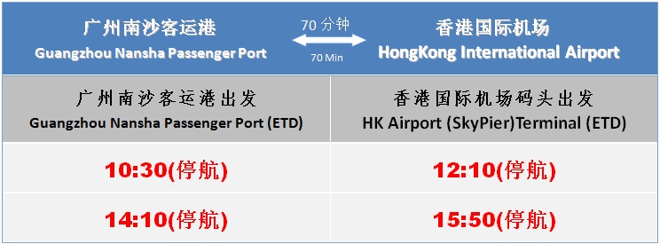 “蝴蝶”即将登陆，广东超百个台风预警生效，广铁部分列车停运→