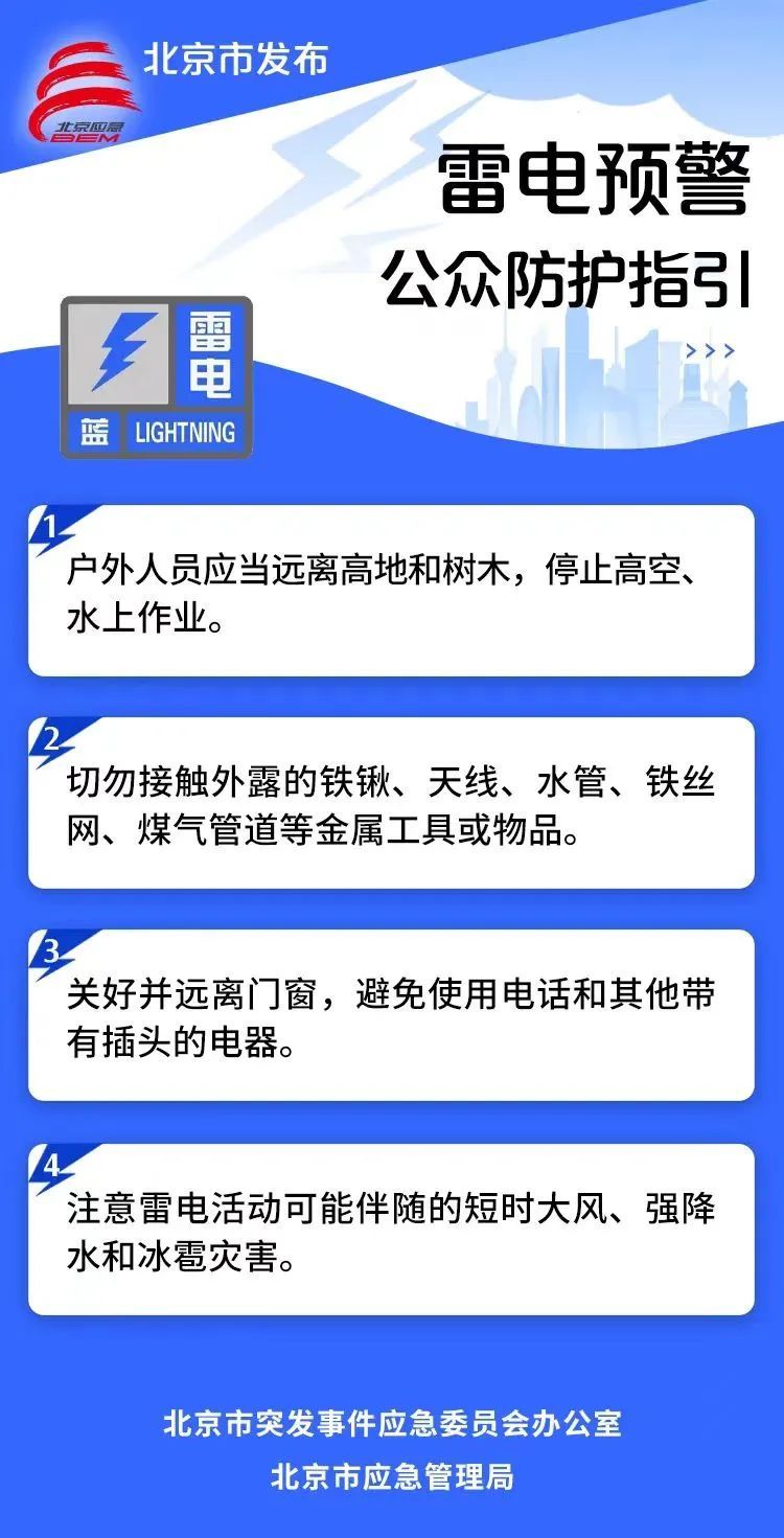 北京5区发布雷电蓝色预警，局地有小冰雹——