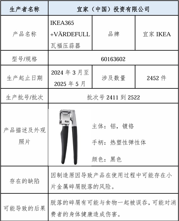 “可能存在金属碎屑脱落的风险”,宜家召回:立即停止使用 “可能存在金属碎屑脱落的风险”,宜家召回:立即停止使用