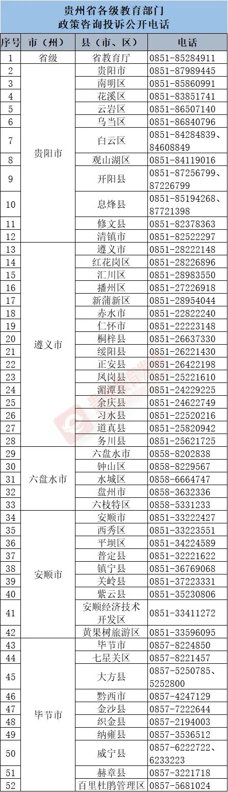 严禁占体育锻炼时间、严禁组织学生超时间学习，贵州公布举报电话→