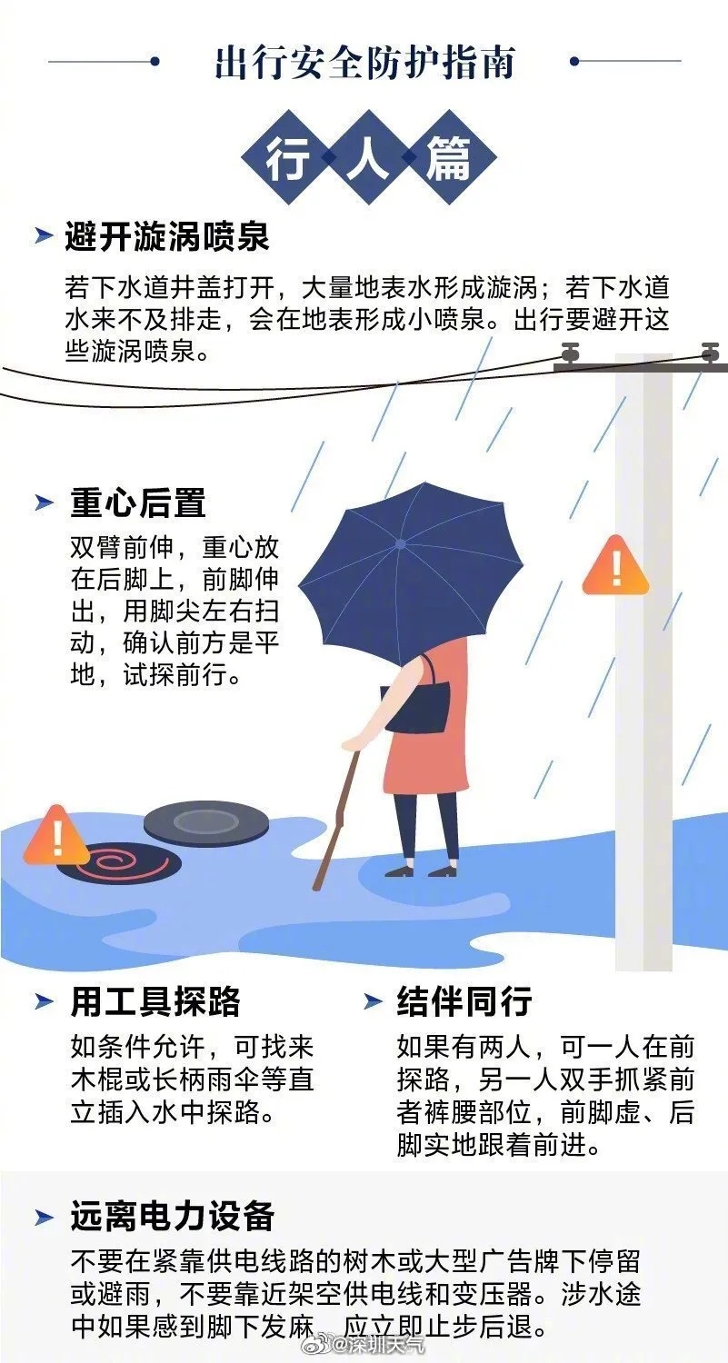 8级阵风+强雷电!深圳发布预警信号 8级阵风+强雷电!深圳发布预警信号