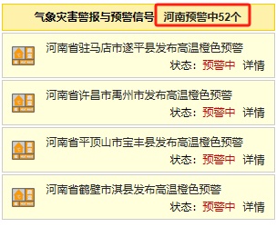 “出门买个菜像洗了澡”！河南多地拉响高温警报，40℃高温持续“炙烤”