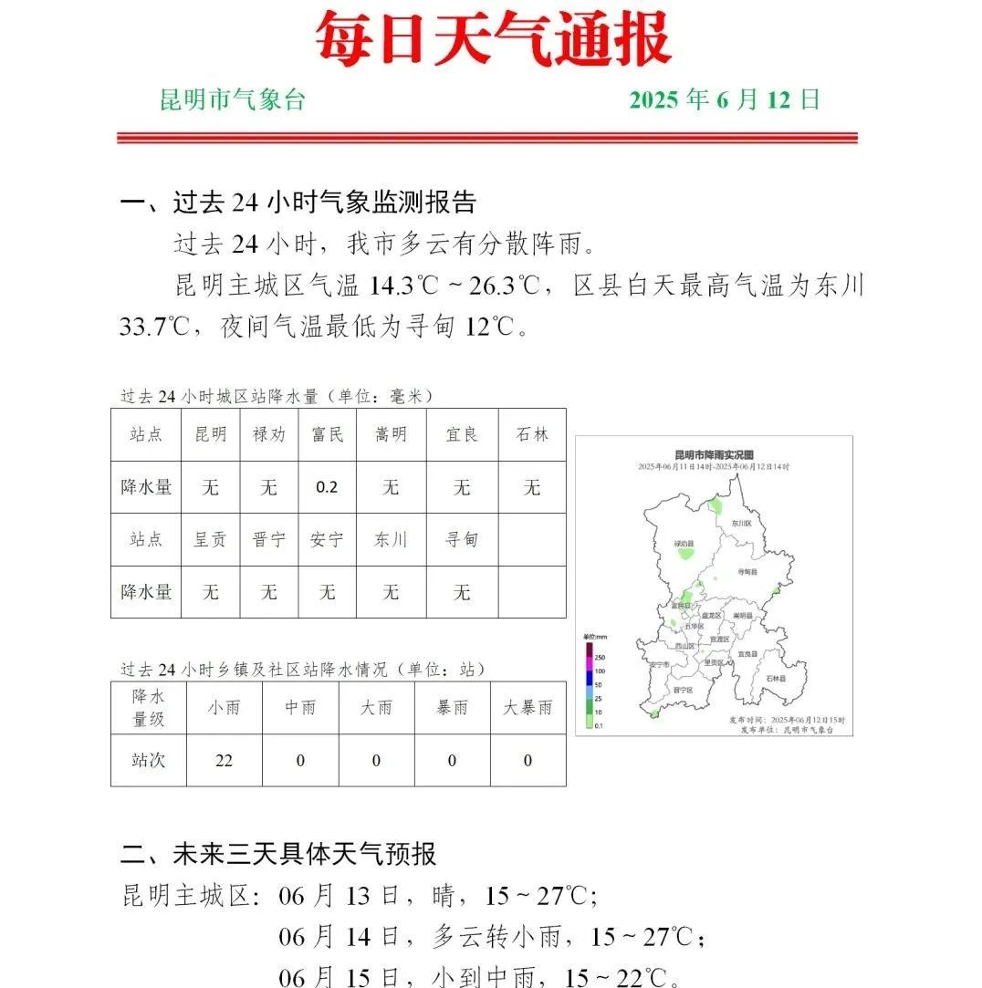 预警！新一轮降水天气即将“到货”！昆明或有大雨、暴雨……