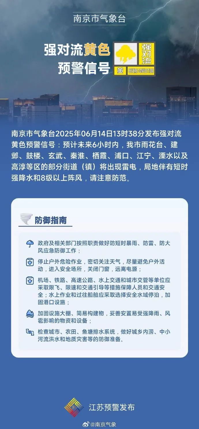 雷电！8级阵风+短时强降水！南京发布强对流黄色预警
