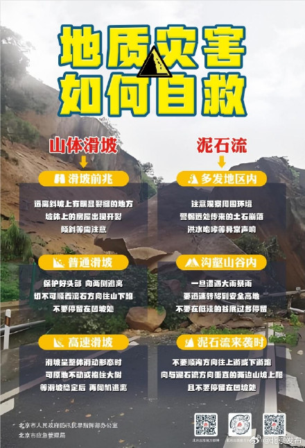 北京局地暴雨！外出带伞！遭遇短时强降雨这样避险