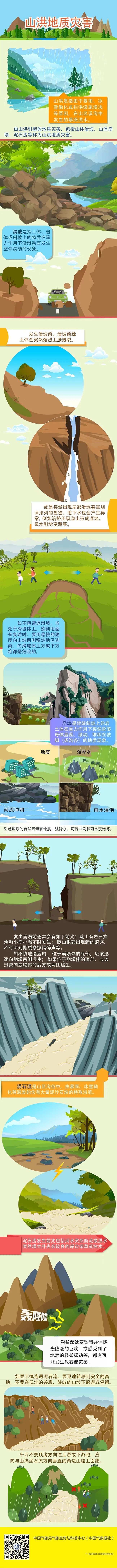 儋州发布蓝色山洪灾害风险预警