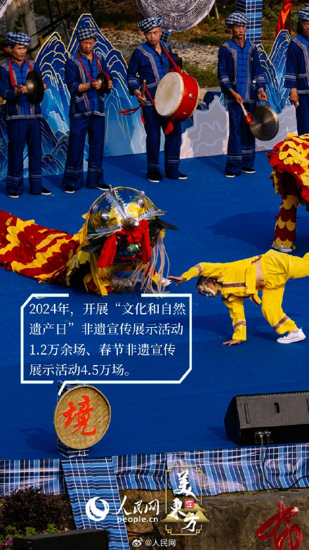 “遗”鸣惊人！数读我国非遗保护传承成效