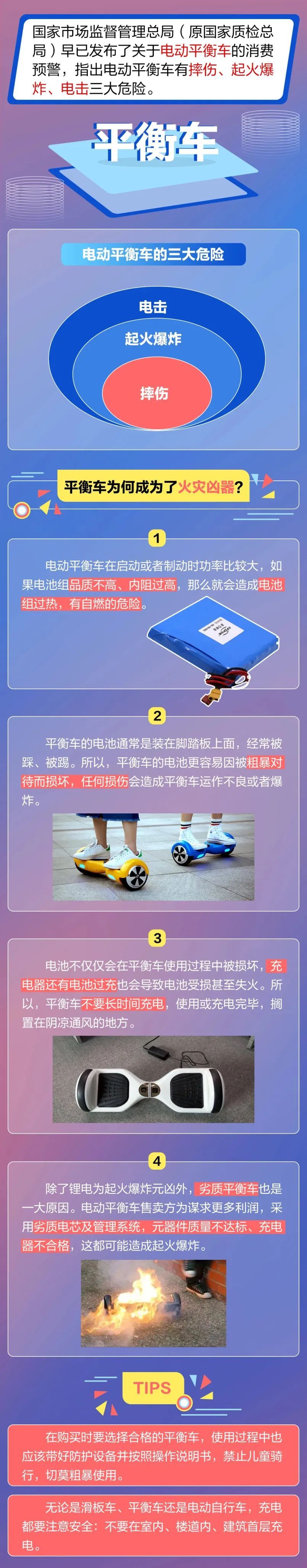 消防实测：10秒飙到475℃！这种车有风险，对照自查！