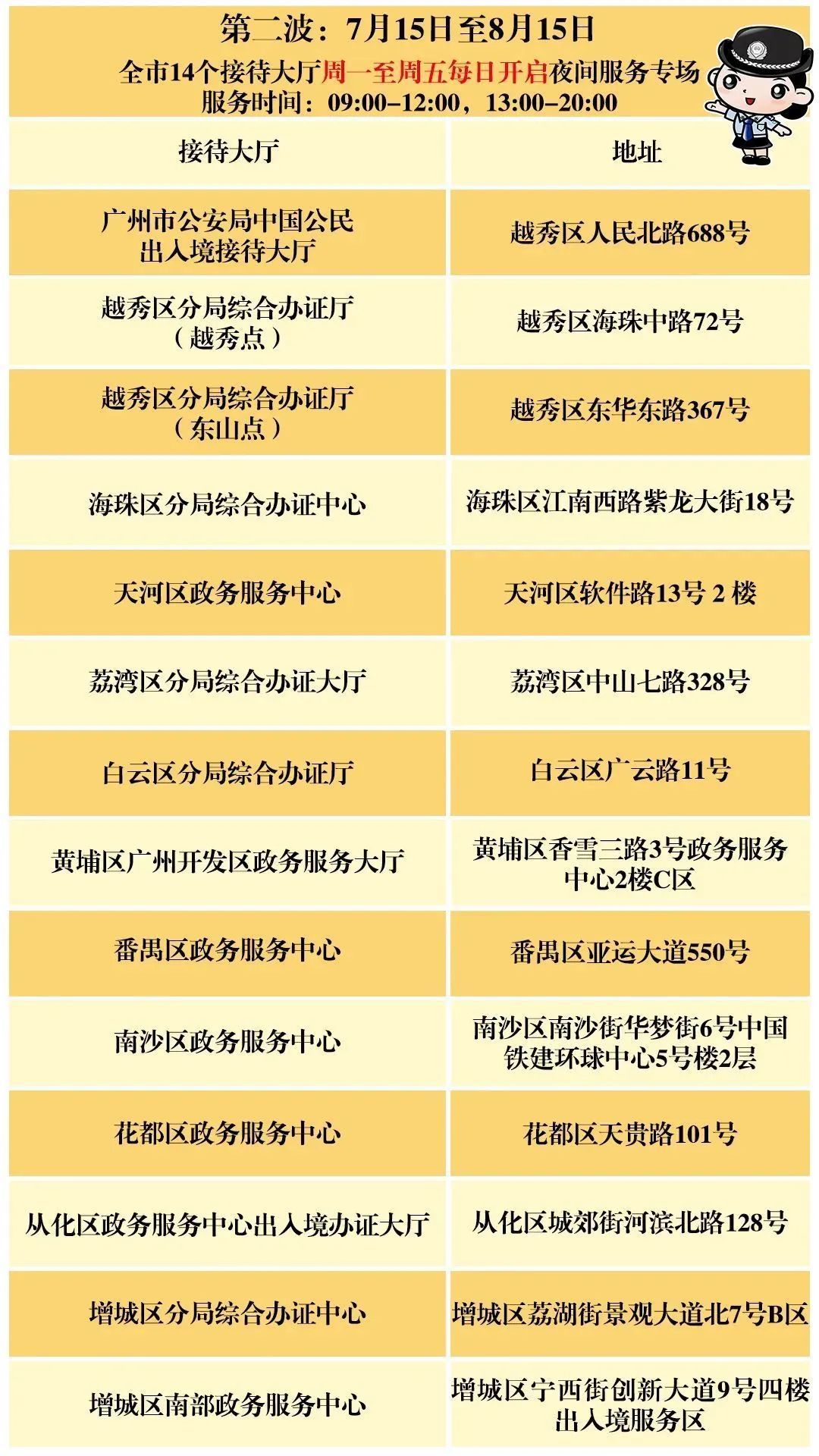 本周日起，广州出入境服务增开夜间时段