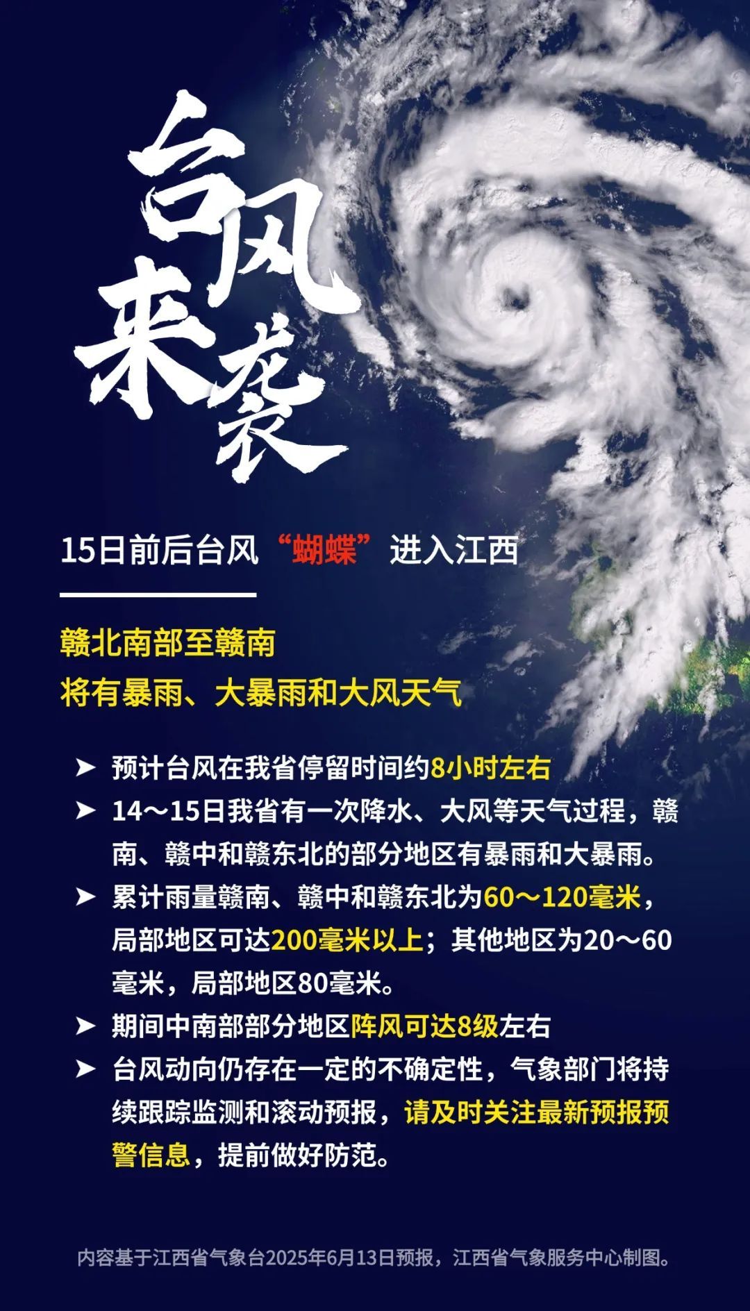 雷阵雨、暴雨、大暴雨!台风“蝴蝶”预计明日进入江西 雷阵雨、暴雨、大暴雨!台风“蝴蝶”预计明日进入江西