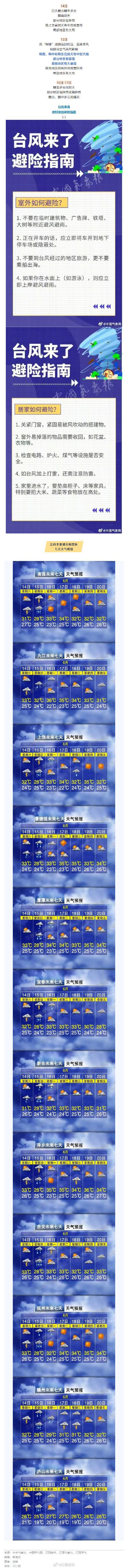 大暴雨＋8级大风！1号台风“蝴蝶”将进入江西