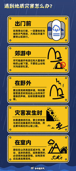 受台风影响多地现强降雨 这份暴雨避险指南请收好