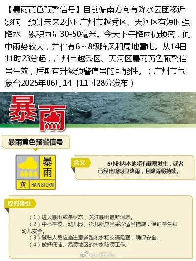 台风“蝴蝶”已在广东再次登陆，多地暴雨预警信号生效中