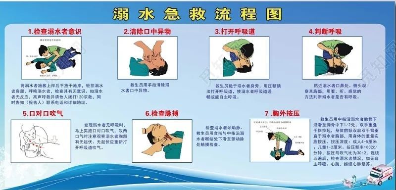 严防溺水，请转发！