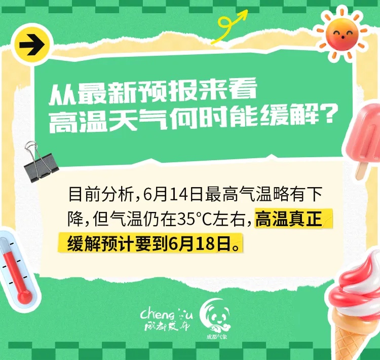 高温蓝色预警！明起，四川盆地局部可达38℃或以上