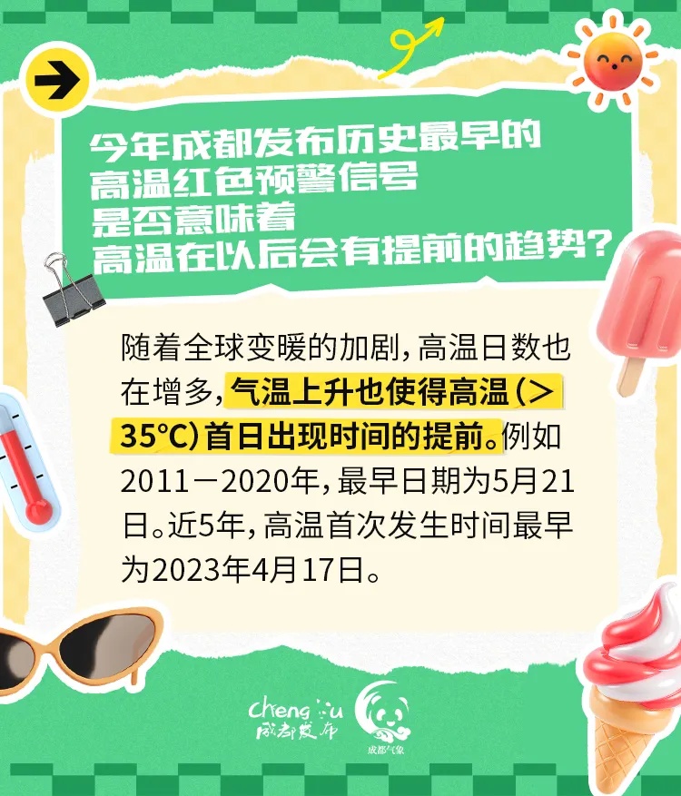 高温蓝色预警！明起，四川盆地局部可达38℃或以上