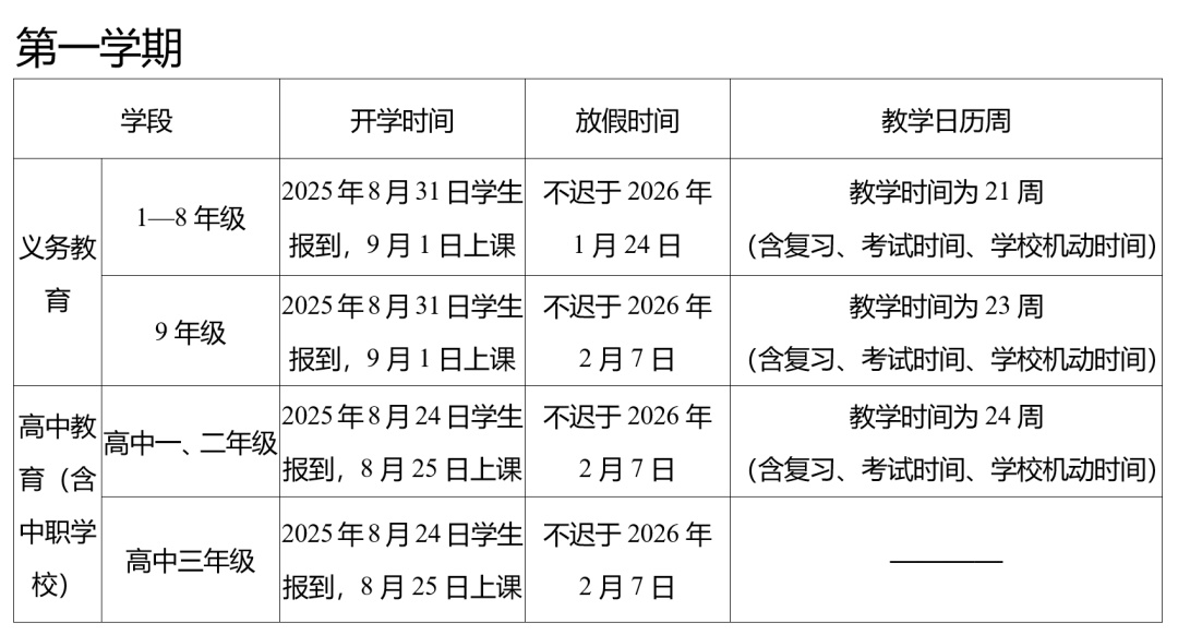 昆明中小学期末考试和放假时间来了→