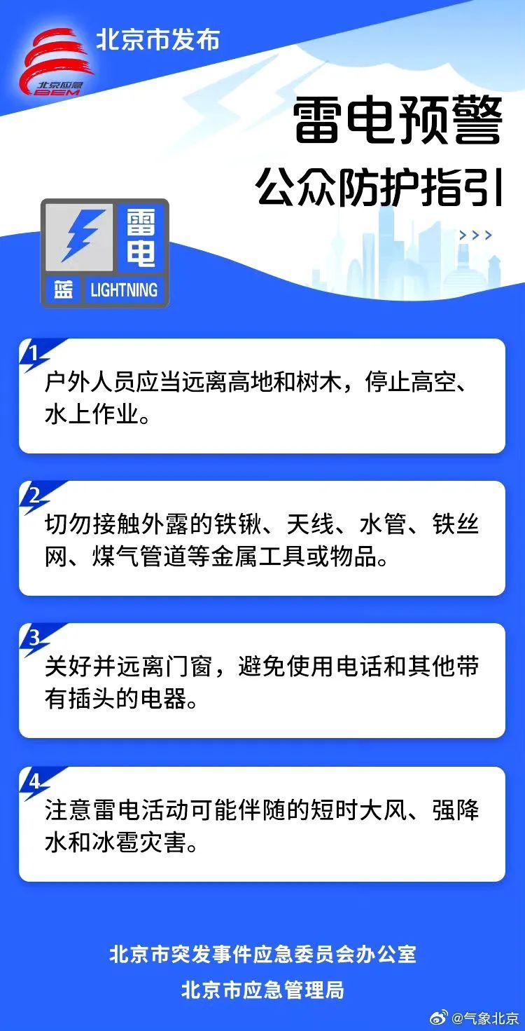 北京雷电蓝色预警！局地暴雨！外出带伞
