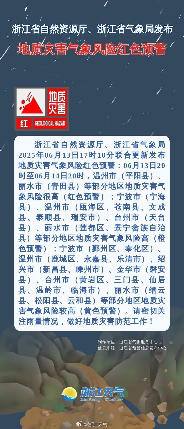 台风“蝴蝶”已登陆！确认波及浙江