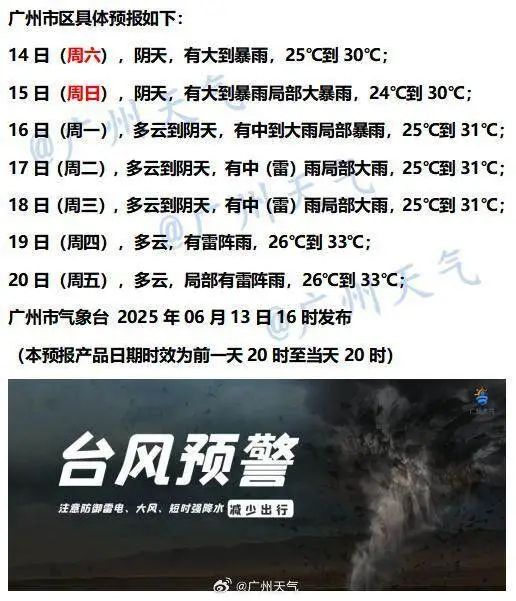“蝴蝶”今日或登陆徐闻到北海一带，这些地区或现大到暴雨，局地大暴雨→