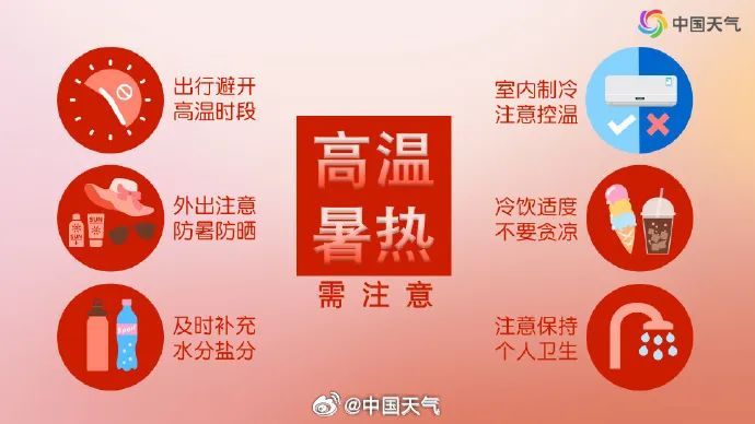 江苏气象：未来三天以云系变化为主，气温较高！
