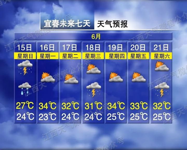 暴雨！8级阵风！台风“蝴蝶”今日进入江西
