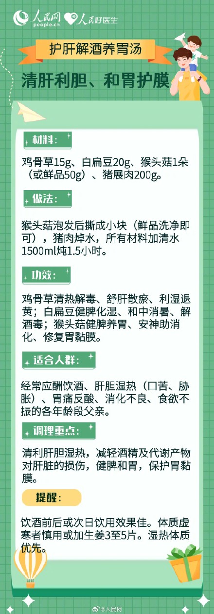 收藏!给父亲做个护肝养胃汤 收藏!给父亲做个护肝养胃汤
