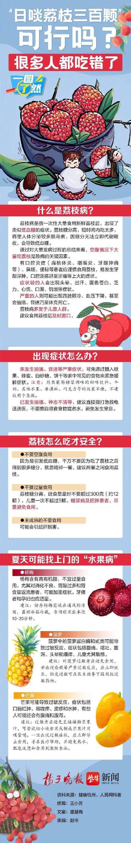 荔枝含糖量高吃多为何会低血糖得了荔枝病低血糖快喝葡萄糖