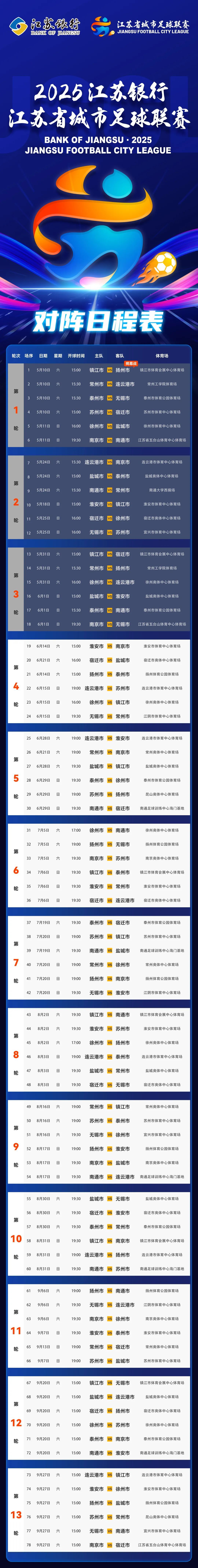 徐州队VS镇江队,1:0 ! 徐州队VS镇江队,1:0 !