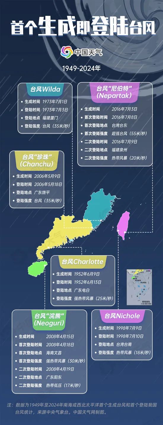 大雨、暴雨来袭!浙江省防指启动防汛Ⅳ级应急响应 大雨、暴雨来袭!浙江省防指启动防汛Ⅳ级应急响应