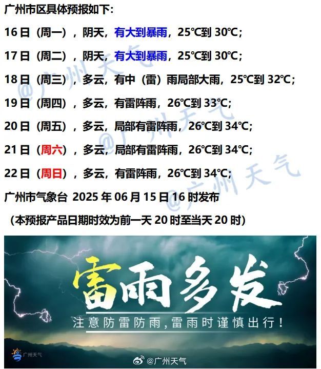 台风“蝴蝶”已达到江西！但广东仍有雨雨雨雨···