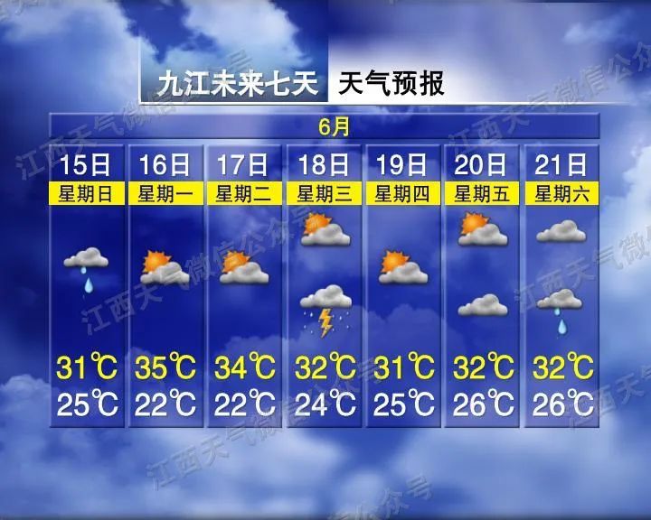 暴雨！8级阵风！台风“蝴蝶”今日进入江西