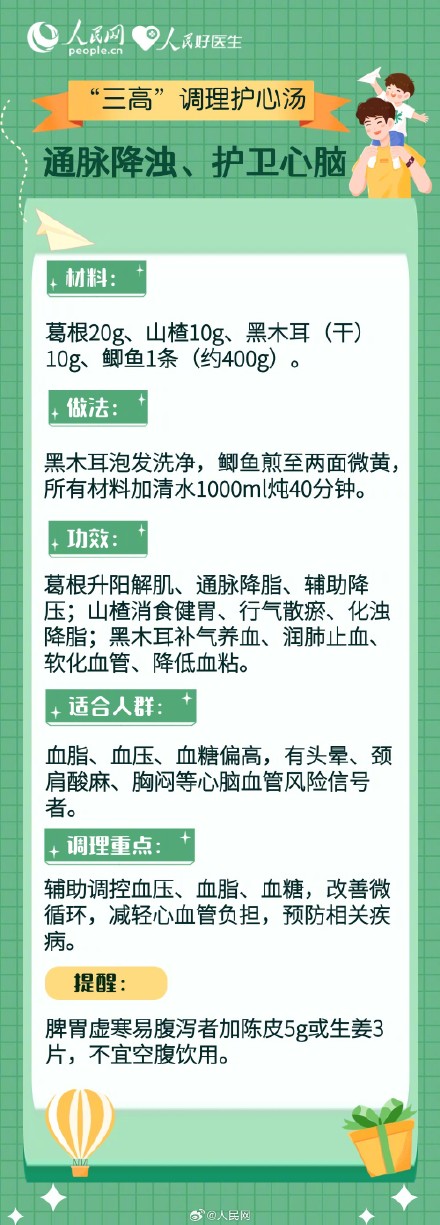 收藏!给父亲做个护肝养胃汤 收藏!给父亲做个护肝养胃汤