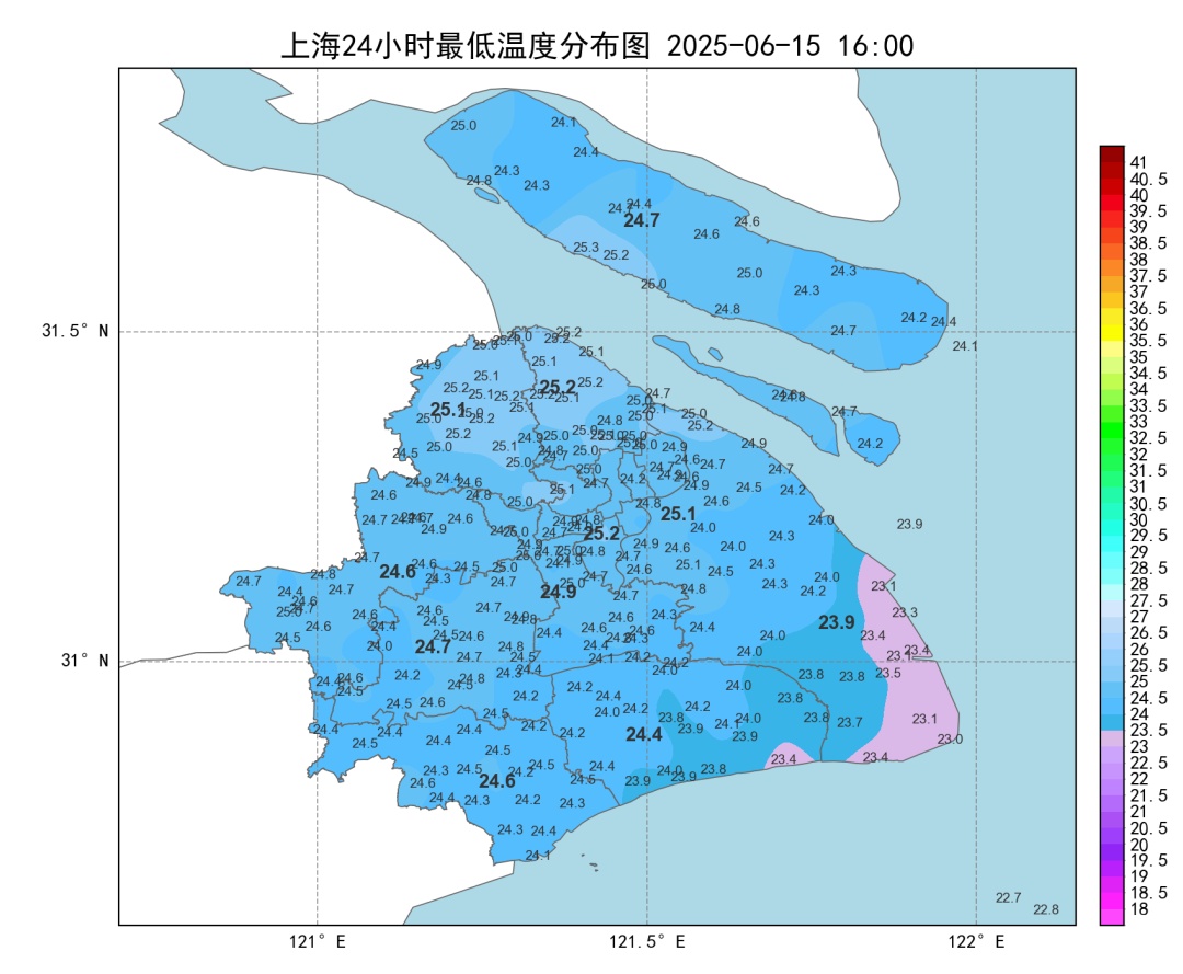 上海：未来三天多云，气温逼近高温线！周四起雨水回归
