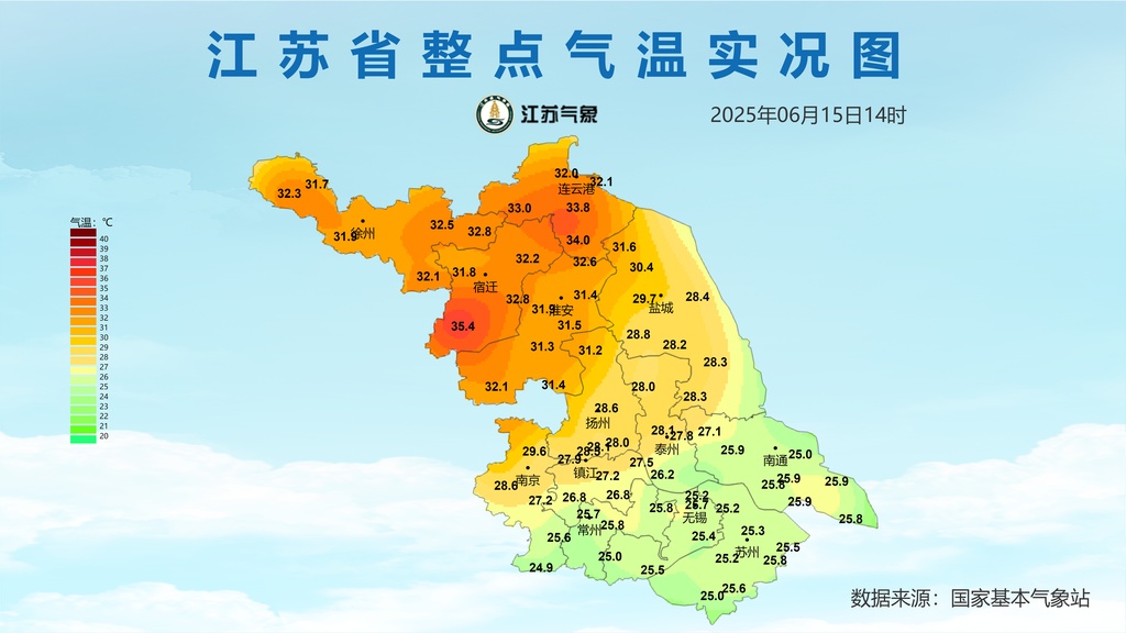 江苏气象：未来三天以云系变化为主，气温较高！