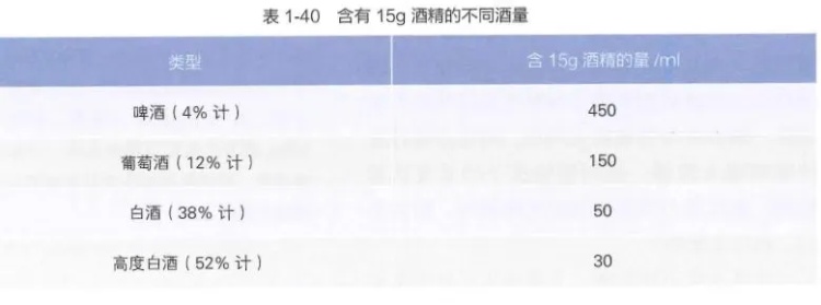 肾脏很怕的6种食物，很多人几乎天天都吃，却不知道