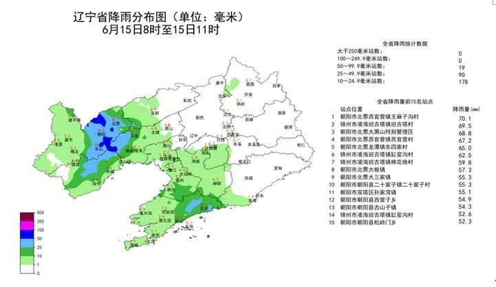 蓝色预警！辽宁已出现暴雨！还将持续……