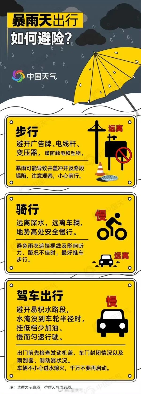 暴雨、山洪!杭州多地预警升级!今天尽量减少外出 暴雨、山洪!杭州多地预警升级!今天尽量减少外出