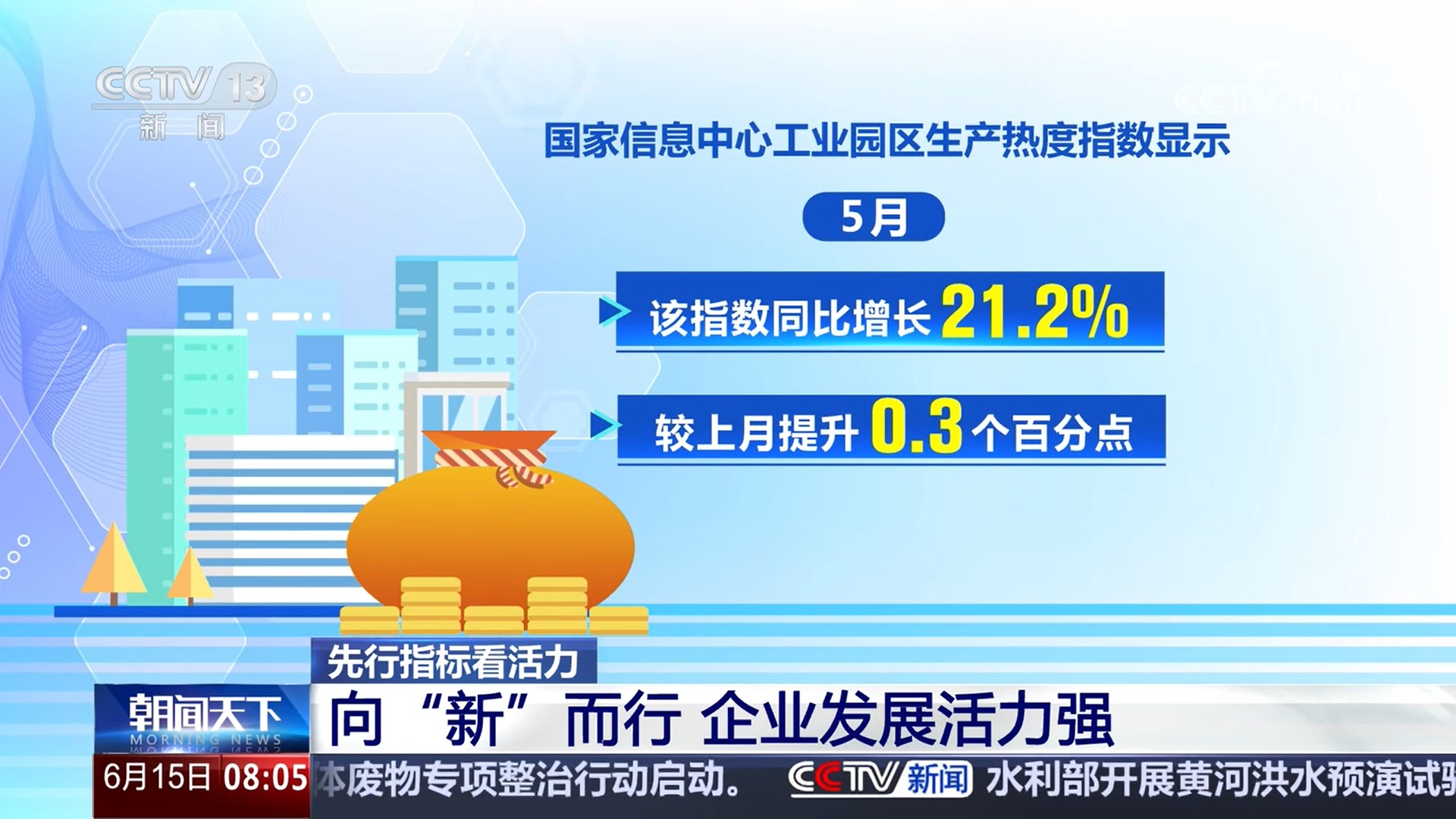 数据显示今年5月我国经济多领域“热力”升腾 折射经济向好向“新”、活力强劲