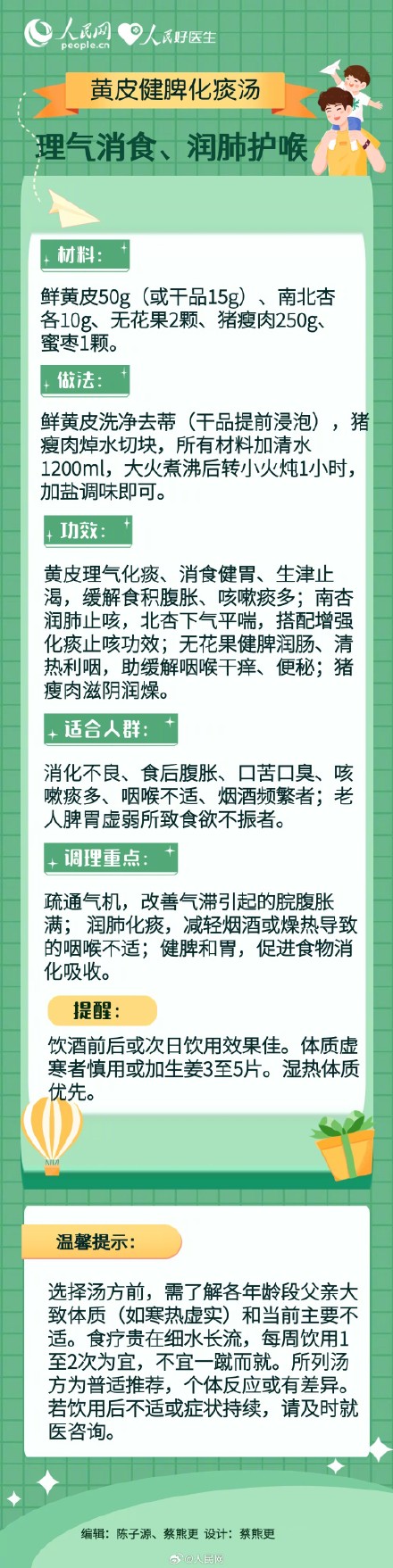 收藏!给父亲做个护肝养胃汤 收藏!给父亲做个护肝养胃汤