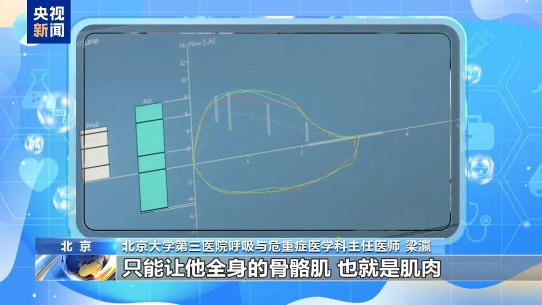 超一半病人发现即中晚期，爬楼气喘可能是身体求救信号！警惕这个“沉默杀手”→