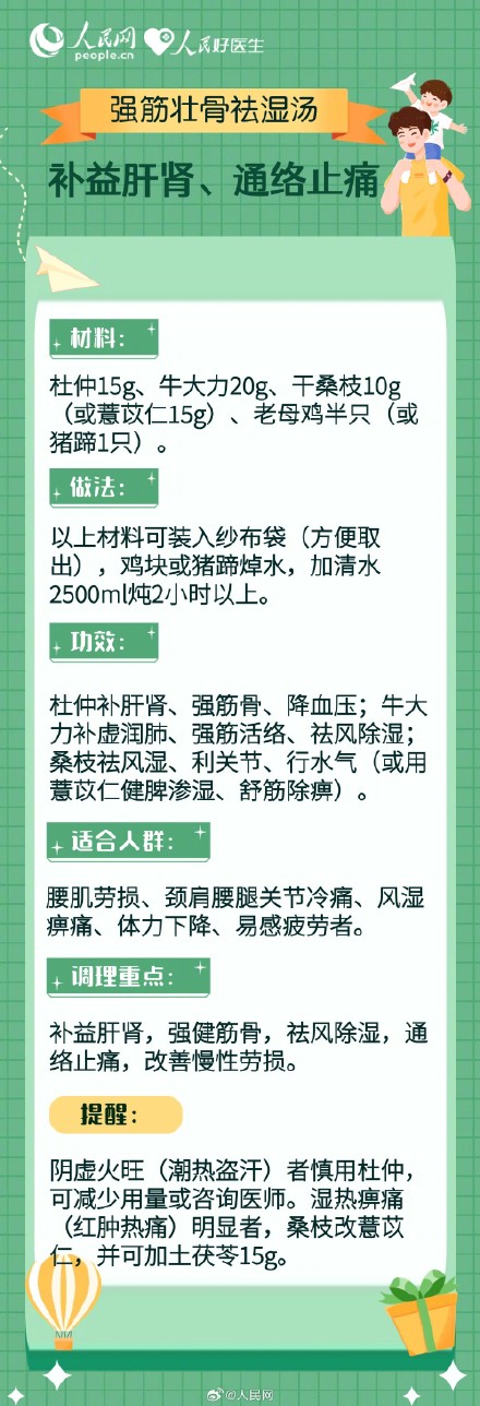 收藏!给父亲做个护肝养胃汤 收藏!给父亲做个护肝养胃汤