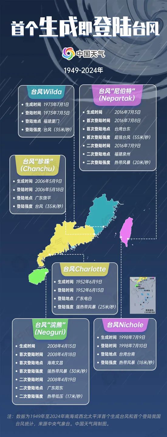 暴雨+雷电预警！降水天气伴随强对流“来袭”，云南这些地方注意→