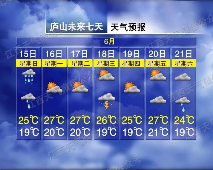 暴雨！8级阵风！台风“蝴蝶”今日进入江西