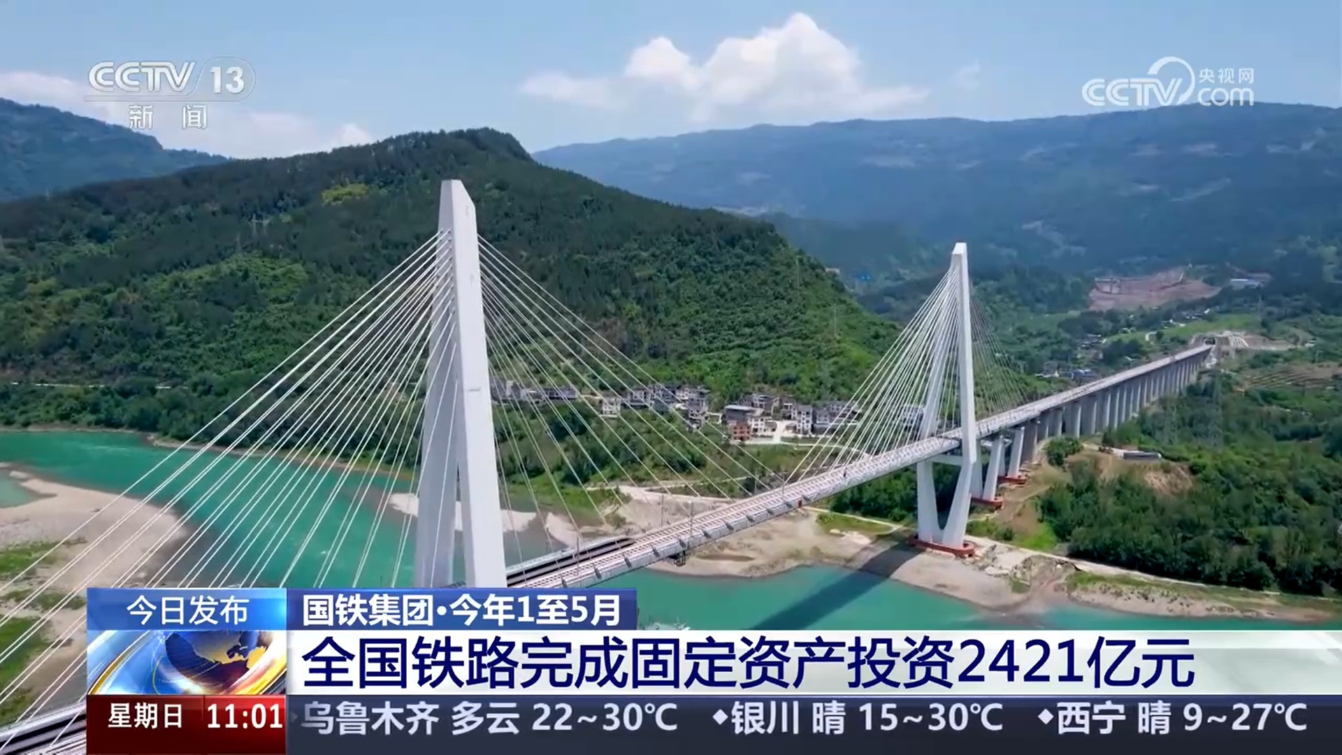 1至5月铁路固定资产投资同比增长5.9% 为经济社会发展注入新动能 1至5月铁路固定资产投资同比增长5.9% 为经济社会发展注入新动能