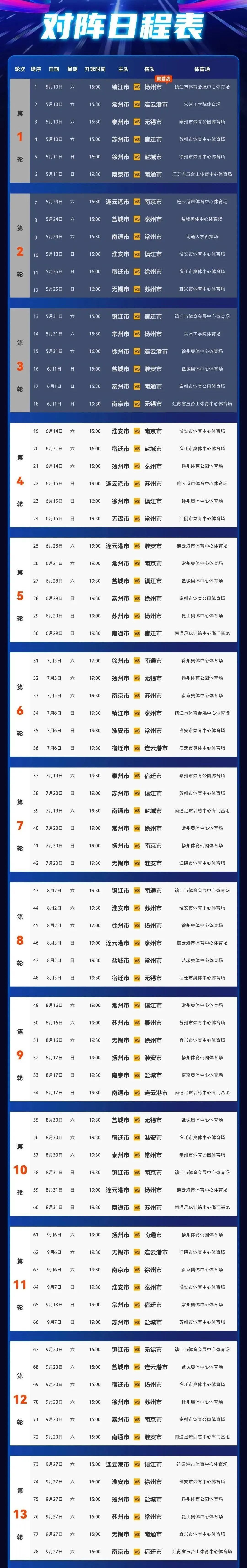 “苏超”，太有排面了！