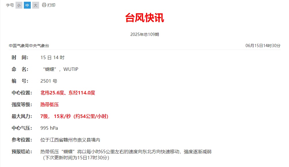 台风“蝴蝶”持续影响福建!福州多预警齐发! 台风“蝴蝶”持续影响福建!福州多预警齐发!