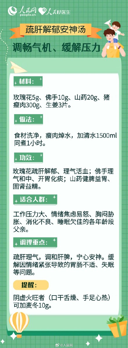 收藏!给父亲做个护肝养胃汤 收藏!给父亲做个护肝养胃汤