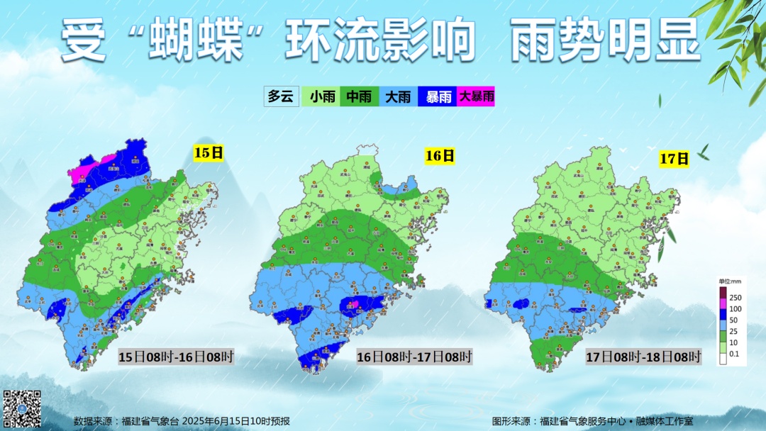 台风“蝴蝶”持续影响福建!福州多预警齐发! 台风“蝴蝶”持续影响福建!福州多预警齐发!