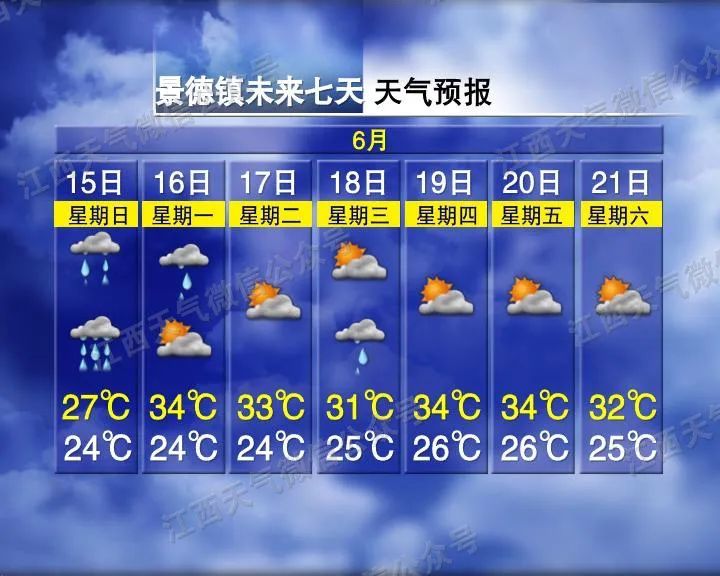 暴雨！8级阵风！台风“蝴蝶”今日进入江西